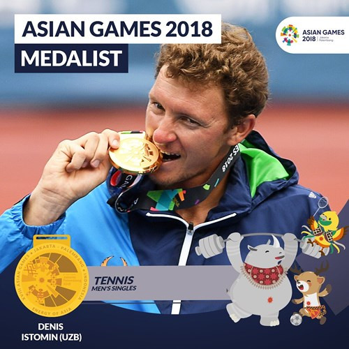 9. Uzbekistan: 9 HCV, 15 HCB, 14 HCĐ