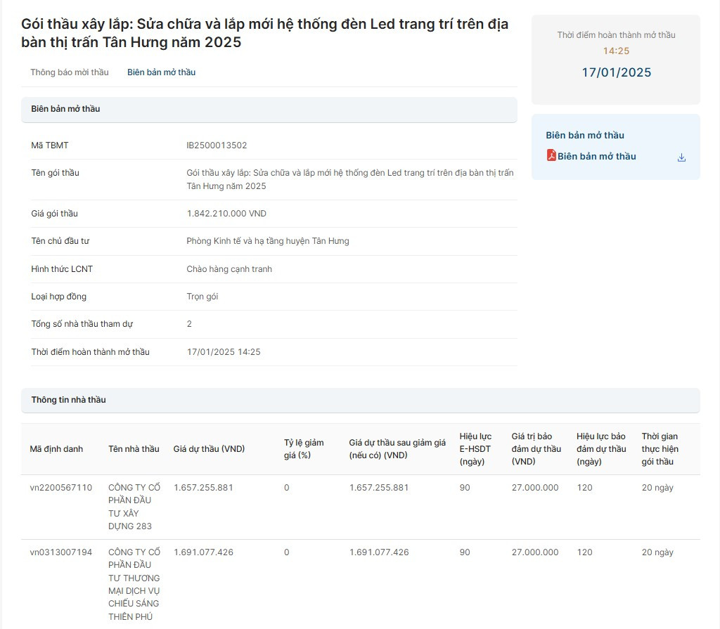 Một tháng trúng 4 gói thầu, năng lực Công ty Thiên Phú ra sao? - Hình 3 Mot thang trung 4 goi thau, nang luc Cong ty Thien Phu ra sao?-Hinh-3