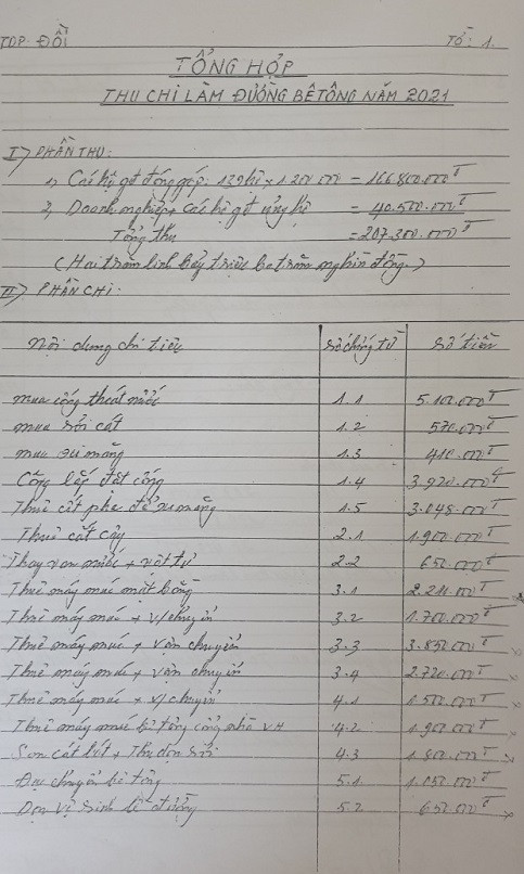 Thai Nguyen: Nhung nghi van quanh doan duong thi cong xuong cap o Song Cong-Hinh-2