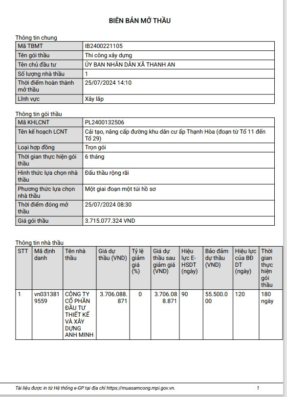 TP HCM: Duy nhat Cty Anh Minh du goi thau tai xa Thanh An