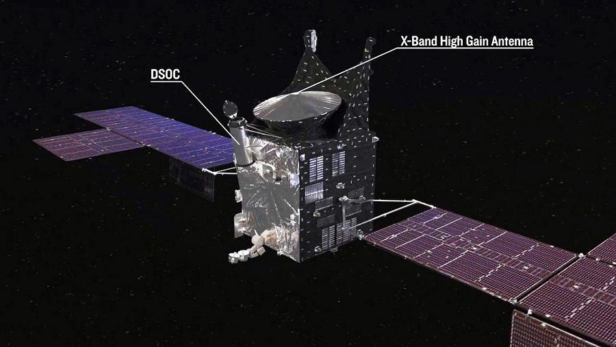 NASA hy vọng rằng việc sử dụng truyền thông quang học bằng laser có thể cung cấp tốc độ truyền dữ liệu nhanh hơn từ 10 đến 100 lần so với hệ thống tần số vô tuyến hiện tại.
