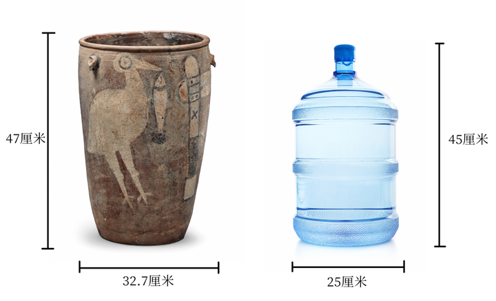 Hiện, nó được lưu giữ tại Bảo tàng Quốc gia Trung Quốc với giá trị ước tính lên tới hàng trăm triệu NDT (hàng trăm tỷ VND).