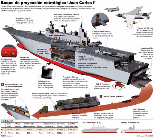 Tuong tan cac tau do bo tan cong manh nhat the gioi-Hinh-3