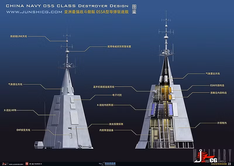 Tau khu truc lop 055 moi cua Trung Quoc tac chien the nao?-Hinh-4