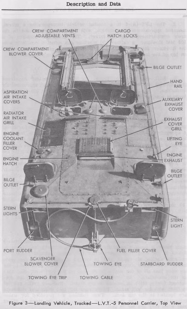 LVTP-5 được trang bị một động cơ xăng V-12 có công suất 704 sức ngựa. Động cơ này cung cấp cho xe sức kéo tương đương với 19 sức ngựa trên tấn. Đủ để nó có thể vượt qua được địa hình phức tạp tại Việt Nam. Nguồn ảnh: FineScale Modeler.