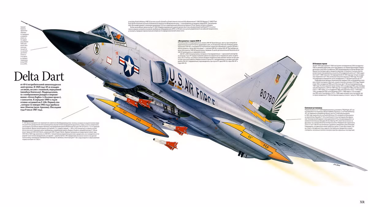 Được phát triển từ dòng tiêm kích cánh tam giác F-102 Delta Dagger, F-106 Delta Dart có chuyến bay đầu tiên vào năm 1956. Nguồn ảnh: laststandonzombieisland