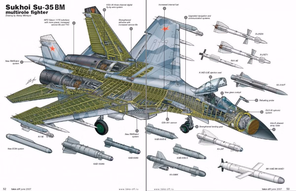 Chien dau co Su-35 va F-22: 