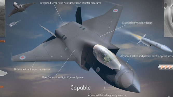 Một nước Anh độc lập khỏi EU sẽ cần các thiết bị quân sự hàng đầu thế giới như Tempest để duy trì tính cạnh tranh cao trong một thị trường máy bay chiến đấu sẽ rất khốc liệt năm 2030 - thời điểm dòng chiến đấu cơ này chính thức được rao bán.