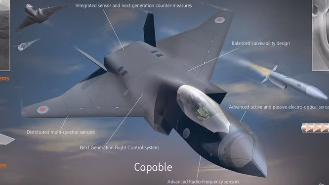 Một nước Anh độc lập khỏi EU sẽ cần các thiết bị quân sự hàng đầu thế giới như Tempest để duy trì tính cạnh tranh cao trong một thị trường máy bay chiến đấu sẽ rất khốc liệt năm 2030 - thời điểm dòng chiến đấu cơ này chính thức được rao bán.