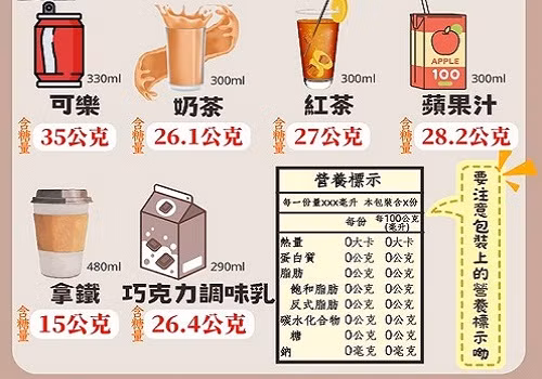 Giat minh loai do uong pho bien nhieu duong hon tra sua