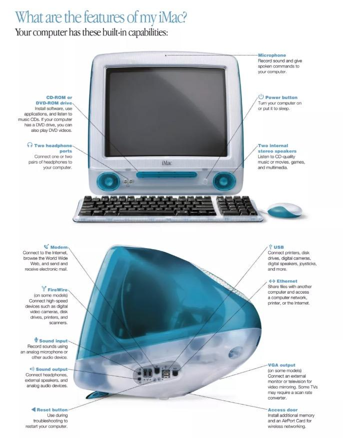 iMac G3 loại bỏ ổ đĩa mềm, tập trung vào cổng USB và kết nối internet – những quyết định táo bạo vào thời điểm đó. (Ảnh: Thanh niên Việt)