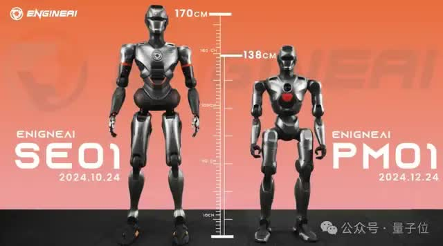 Sự phát triển của robot hình người như PM01 và SE01 cho thấy tiềm năng lớn trong việc tích hợp robot vào đời sống con người, từ thể thao đến các hoạt động thường ngày. (Ảnh: news.futunn)