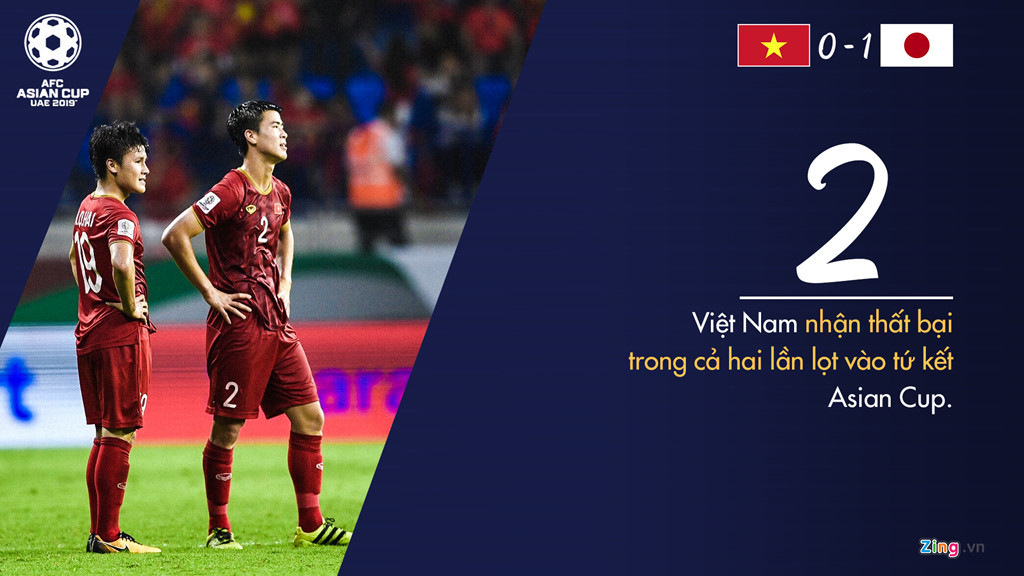 Bong da Viet Nam can lam gi sau Asian Cup?-Hinh-5