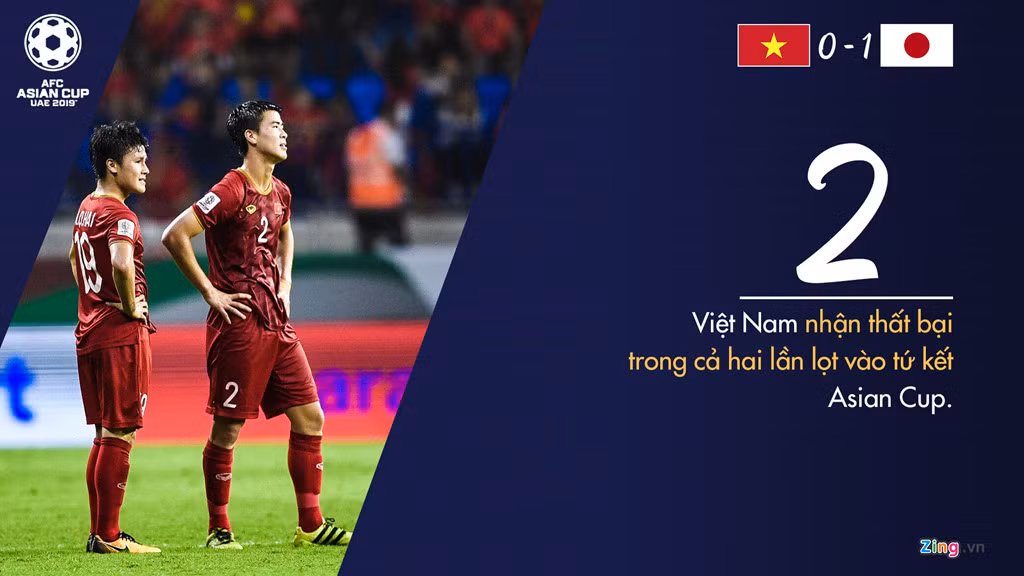 Bong da Viet Nam can lam gi sau Asian Cup?-Hinh-5