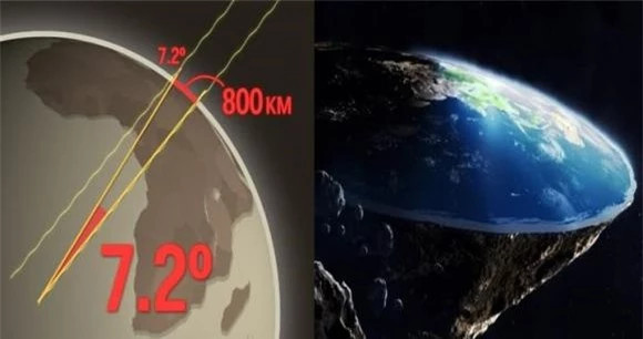 Tinh chu vi Trai Dat chi bang mot cay gay-Hinh-2