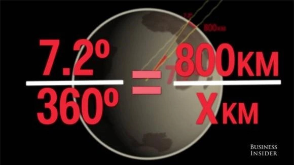 Tinh chu vi Trai Dat chi bang mot cay gay-Hinh-4