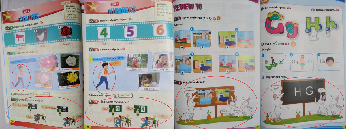 SGK tieng Anh i-Learn Smart Start - Student’s Book bi phan anh co nhieu 