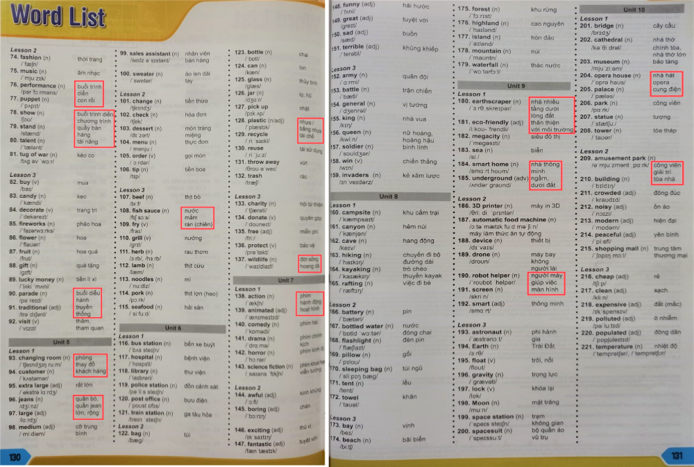 SGK tieng Anh cua NXB DH Su pham TP. Ho Chi Minh co nhieu sai sot: Yen Bai, Lao Cai da chon-Hinh-3