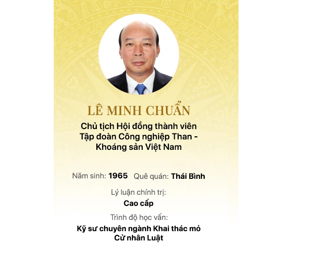  Lê Minh Chuẩn