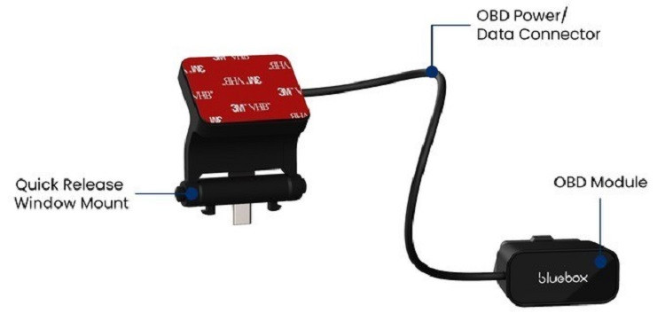 Bluebox Co-pilot, camera hanh trinh chan doan ca loi dong co oto-Hinh-2