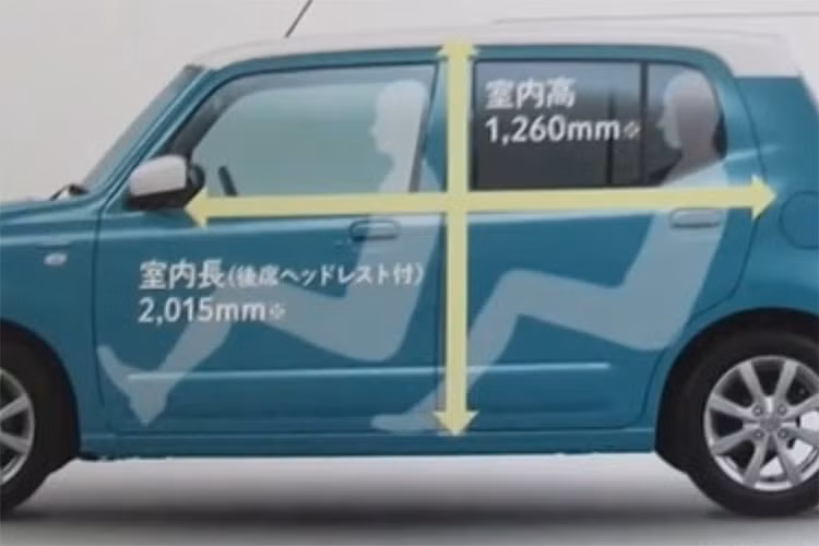 Để tiếp tục duy trì sức hút của mẫu xe này, hãng xe Nhật Bản chuẩn bị tung ra Suzuki Alto thế hệ mới tại thị trường Nhật Bản trong vài tháng tới đây. Trước thời điểm ra mắt, Suzuki Alto 2022 mới cũng đã bất ngờ bị rò rỉ hình ảnh. Ở thế hệ mới, mẫu xe kei car giá rẻ này sẽ được phát triển dựa trên cơ sở gầm bệ Heartec giống Suzuki Ertiga và S-Presso mới.