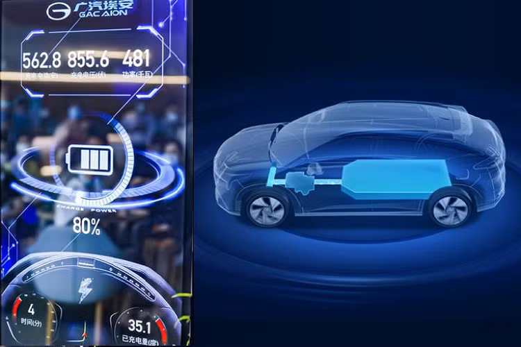 Mới đây, hãng xe Trung Quốc đã công bố sẽ cho ra mắt mẫu xe SUV GAC Aion V chạy điện mới, xe được trang bị gói pin graphene có tốc độ sạc trong “chớp mắt” với phạm vi hoạt động lên tới 1.000km.