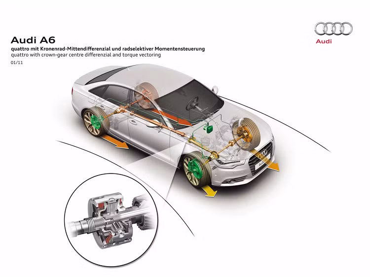 Ban co biet, vi sao xe dien nhanh va nhay hon xe xang?-Hinh-3