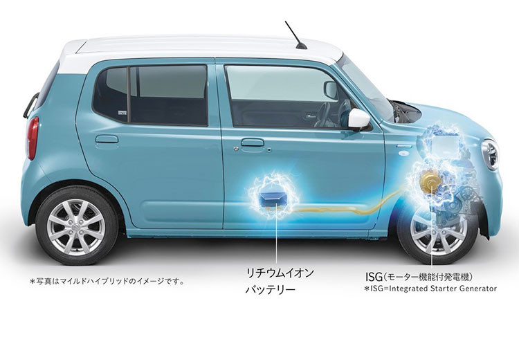 Cuối cùng là gói công nghệ an toàn Suzuki Safety Support tiêu chuẩn mới, bao gồm những tính năng như phanh giảm thiểu va chạm, có thể phát hiện người đi bộ vào buổi tối, hỗ trợ phanh khi lùi, giảm thiểu nhầm chân ga, cảnh báo chệch làn đường, cảnh báo khi xe phía trước dịch chuyển và hỗ trợ đèn pha.