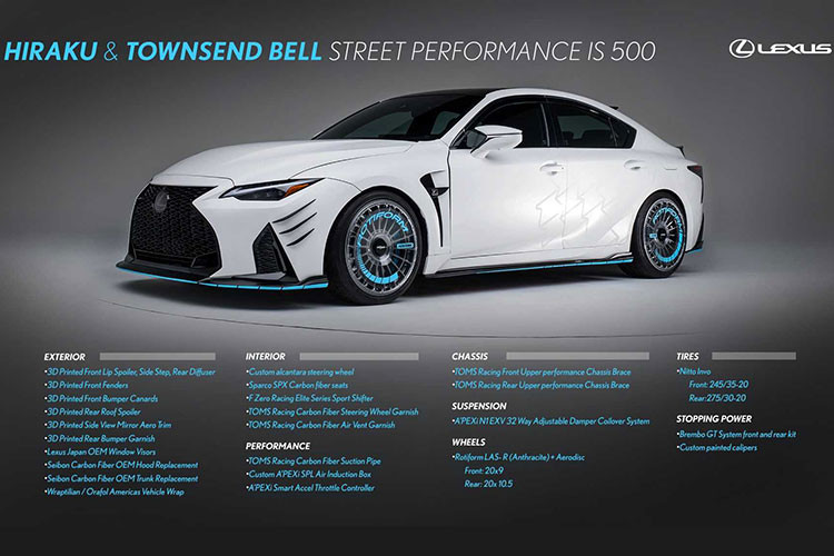 Đây là hai mẫu sedan Lexus hạng sang năng động, có thiết kế thể thao đang “làm mưa làm gió” trên thị trường thế giới với số lượng sản xuất giới hạn.