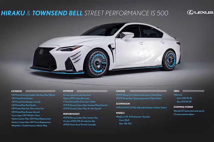 Đây là hai mẫu sedan Lexus hạng sang năng động, có thiết kế thể thao đang “làm mưa làm gió” trên thị trường thế giới với số lượng sản xuất giới hạn.