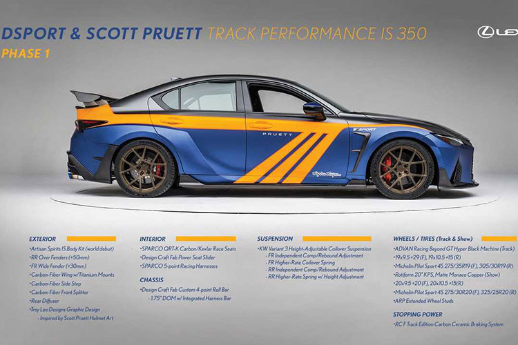 Lexus đã hợp tác và chia ra làm hai đội, mỗi đội đều được cố vấn bởi các tay đua kiêm đại sứ của thương hiệu Lexus. Tay đua Townsend Bell đã đồng hành cùng Hiraku Co. nhằm chế tạo chiếc Lexus IS 500 hàng độc theo phong cách một chiếc xe đua đường phố còn tay đua Scott Pruett đã cùng Tạp chí DSport Magazine quyết định nâng cấp chiếc xe IS 350 trở thành một chiếc xe đua sẵn sàng để chinh phục những cung đường đua.