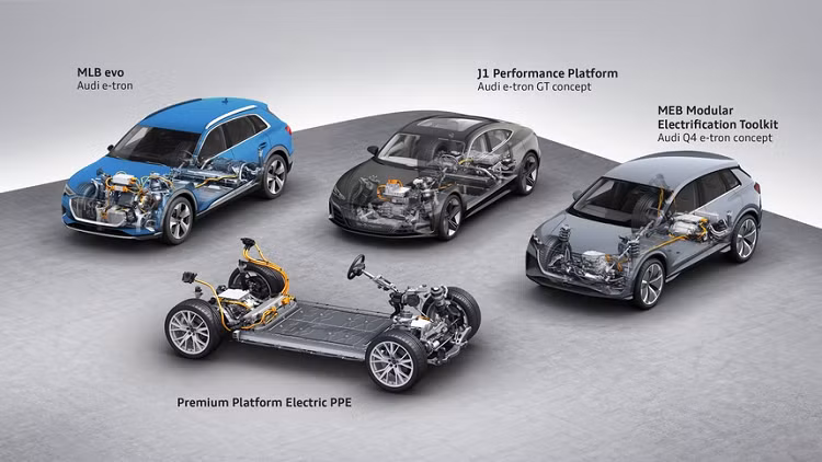 SUV hang sang chay dien Audi Q6 e-tron ra mat vao 2022-Hinh-2