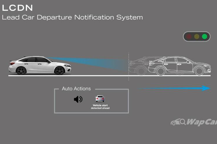 Phiên bản RS cũng đi kèm với bộ tính năng hỗ trợ người lái Honda Sensing, bao gồm phanh khẩn cấp tự động, kiểm soát hành trình thích ứng với dừng và đi, hỗ trợ trung tâm làn đường, hỗ trợ giữ làn đường và đèn pha điều chỉnh chùm sáng tự động. Camera điểm mù của Honda’s LaneWatch cũng được trang bị cho RS.