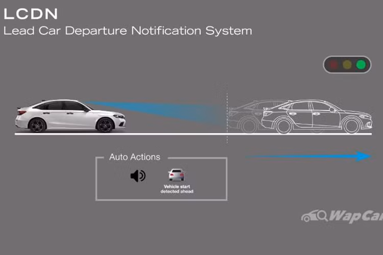 Phiên bản RS cũng đi kèm với bộ tính năng hỗ trợ người lái Honda Sensing, bao gồm phanh khẩn cấp tự động, kiểm soát hành trình thích ứng với dừng và đi, hỗ trợ trung tâm làn đường, hỗ trợ giữ làn đường và đèn pha điều chỉnh chùm sáng tự động. Camera điểm mù của Honda’s LaneWatch cũng được trang bị cho RS.