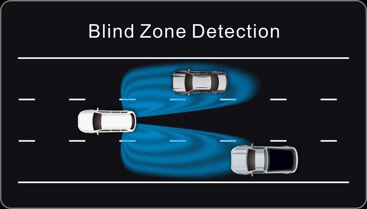 Nhung trang bi an toan tren oto dang bi su dung sai cach-Hinh-2