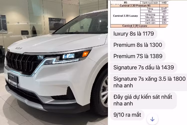 Kia Sedona 2022 tại Việt Nam sẽ được bán ra với nhiều phiên bản khác nhau, với cách đặt tên gọi quen thuộc của Thaco gồm: Luxury, Premium và Signature. Hai lựa chọn động cơ Xăng và Dầu và 2 cấu hình chỗ ngồi gồm 7 chỗ và 8 chỗ (7+1 ghế đa năng).