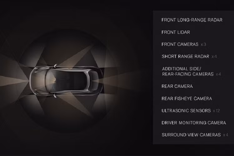 Một tính năng khác cũng thuộc DreamDrive là Auto Park, cho phép chiếc xe xác định các điểm đỗ song song và vuông góc phù hợp nhất, sau đó tự động điều khiển vô lăng và chân ga/phanh để đưa chiếc xe vào khu vực đỗ.