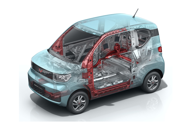 Theo một số nguồn tin, thương hiệu Wuling trên thực tế không kiếm được lời từ việc bán Hongguang Mini EV. Thay vào đó, Wuling dùng doanh số của mẫu xe này như một cách để cải thiện hạn ngạch xe năng lượng mới của mình theo yêu cầu từ chính phủ Trung Quốc nhằm đẩy mạnh việc tiêu thụ ôtô điện.