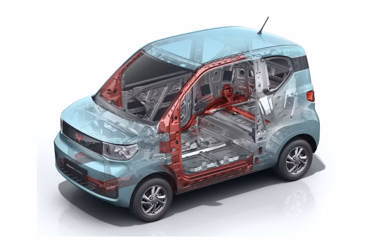 Theo một số nguồn tin, thương hiệu Wuling trên thực tế không kiếm được lời từ việc bán Hongguang Mini EV. Thay vào đó, Wuling dùng doanh số của mẫu xe này như một cách để cải thiện hạn ngạch xe năng lượng mới của mình theo yêu cầu từ chính phủ Trung Quốc nhằm đẩy mạnh việc tiêu thụ ôtô điện.