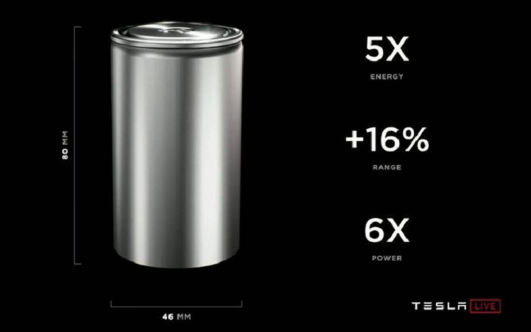 Cong nghe pin moi cua Tesla co te bao to bang... lon nuoc ngot-Hinh-2