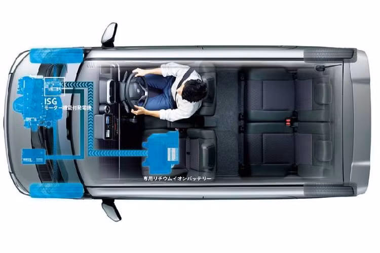 Bản cập nhật mới nhất với thiết kế trẻ trung và có phần “dữ dằn” giúp mở rộng phạm vi khách hàng của Spacia Custom, hướng đến các gia đình trẻ.