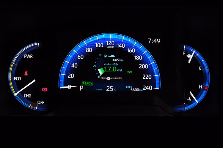 Bổ sung thêm màn hình hiển thị thông tin trên kính lái HUD (Head-up Display). Thêm sạc điện thoại không dây, hệ thống kiểm soát hành trình (Cruise Control). Hiện mức giá xe Toyota Corolla Altis 2021 tại Thái Lan vẫn chưa được công bố chính thức.