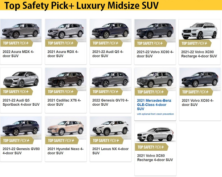Top xe SUV gianh giai thuong Top Safety Pick+ an toan nhat 2021-Hinh-3
