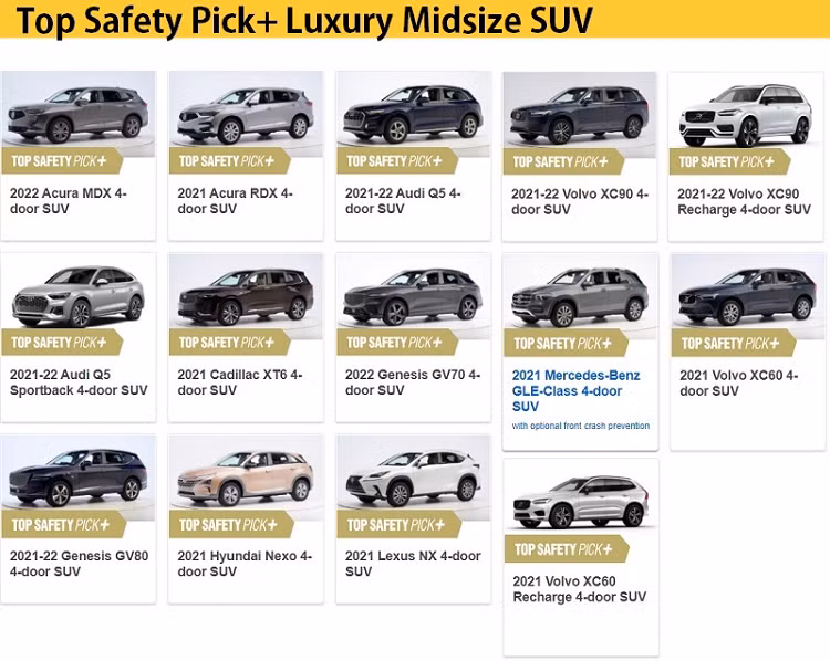 Top xe SUV gianh giai thuong Top Safety Pick+ an toan nhat 2021-Hinh-3