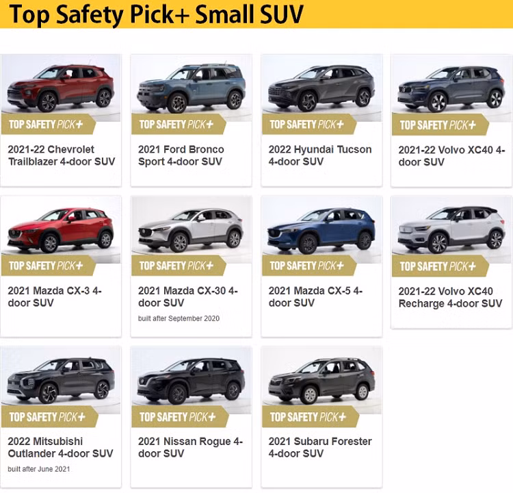 Top xe SUV gianh giai thuong Top Safety Pick+ an toan nhat 2021