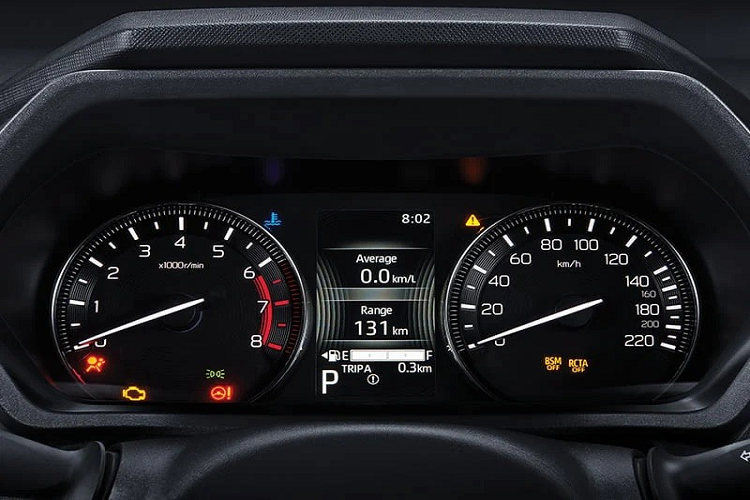 Tại thị trường Indonesia, Toyota Avanza 2022 sẽ có 2 tùy chọn động cơ như trước. Đầu tiên là động cơ xăng 4 xi-lanh, DOHC, hút khí tự nhiên, dung tích 1.3L với công suất tối đa 98 mã lực tại tua máy 6.000 vòng/phút và mô-men xoắn cực đại 121 Nm tại tua máy 4.200 vòng/phút. Động cơ này đồng hành với hộp số sàn 5 cấp.