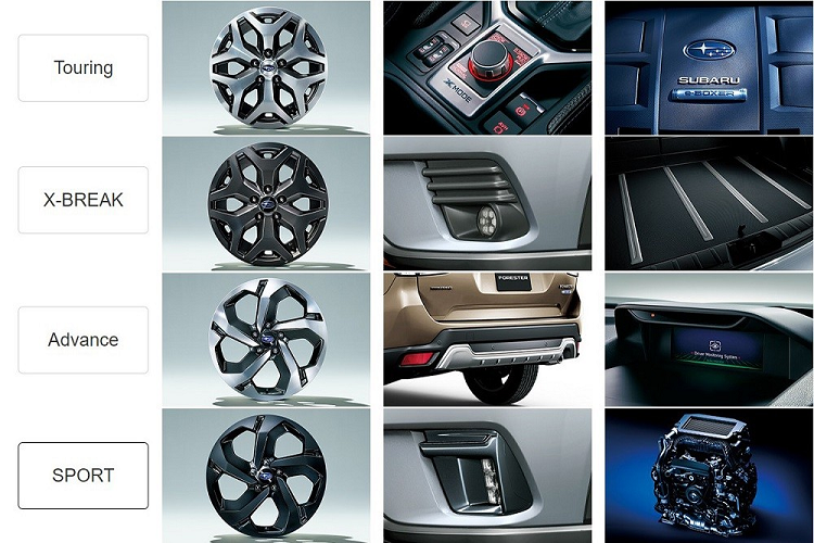 Lưới tản nhiệt của Subaru Forester 2022 vẫn được thiết kế hình lục giác như cũ nhưng đi kèm mắt lưới khác biệt. Tương tự phiên bản cũ, trên lưới tản nhiệt cũng có 2 nan dày dặn nằm ngang, nối với logo của hãng Subaru. Tuy nhiên, trong 2 nan này xuất hiện thêm 2 dải mạ crôm mới ở giữa để trang trí.