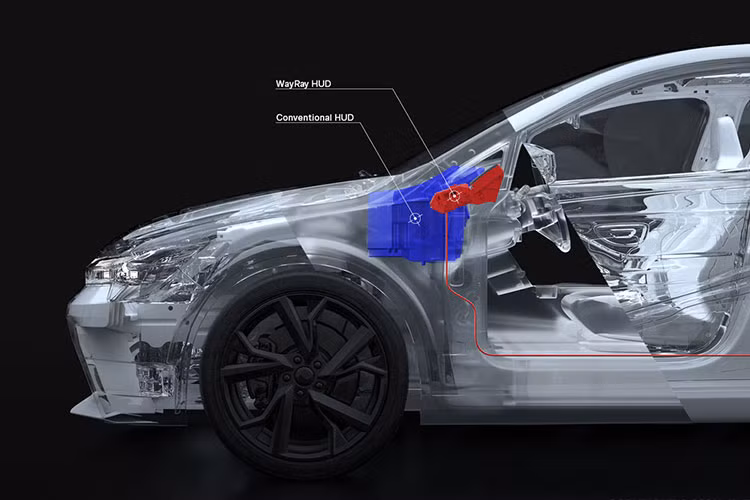 Mỗi hành khách trong số 3 hành khách đều có thể truy cập vào màn hình của riêng mình, một số màn hình Deep Reality Display 3 chiều, và các cần điều khiển để chơi game hoặc tương tác với công nghệ.