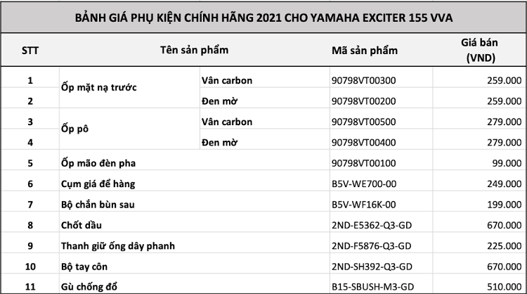 Yamaha Exciter 155 VVA 2021 ban gioi han duoc trang bi nhung gi?-Hinh-3