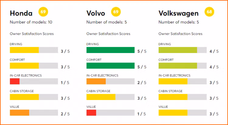 Tai sao dan My chuong Tesla, Lincoln nhung ho hung voi Infiniti?-Hinh-9